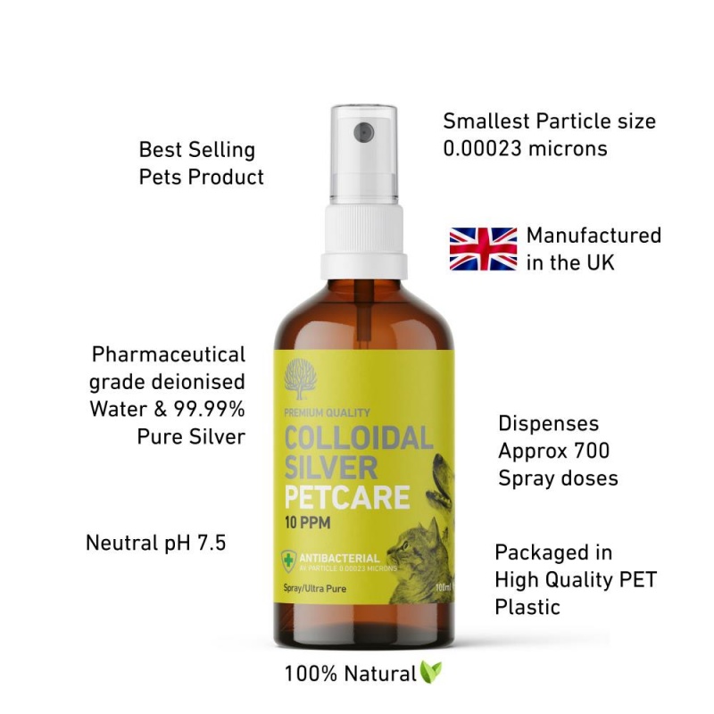 Colloidal Silver Spray